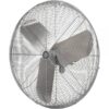 TPI Hazardous Location Fan Head 30in 1/4 HP 240/480 Volts Model ACH 30-EX3
